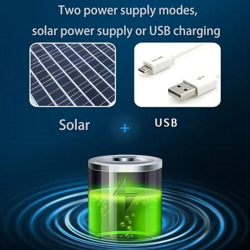Adjustable Wide Brim Solar Fan Hat for Men and Women UPF 50+ Sun Protection Dual Power USB/ Solar Outdoor Beach Fishing Cap